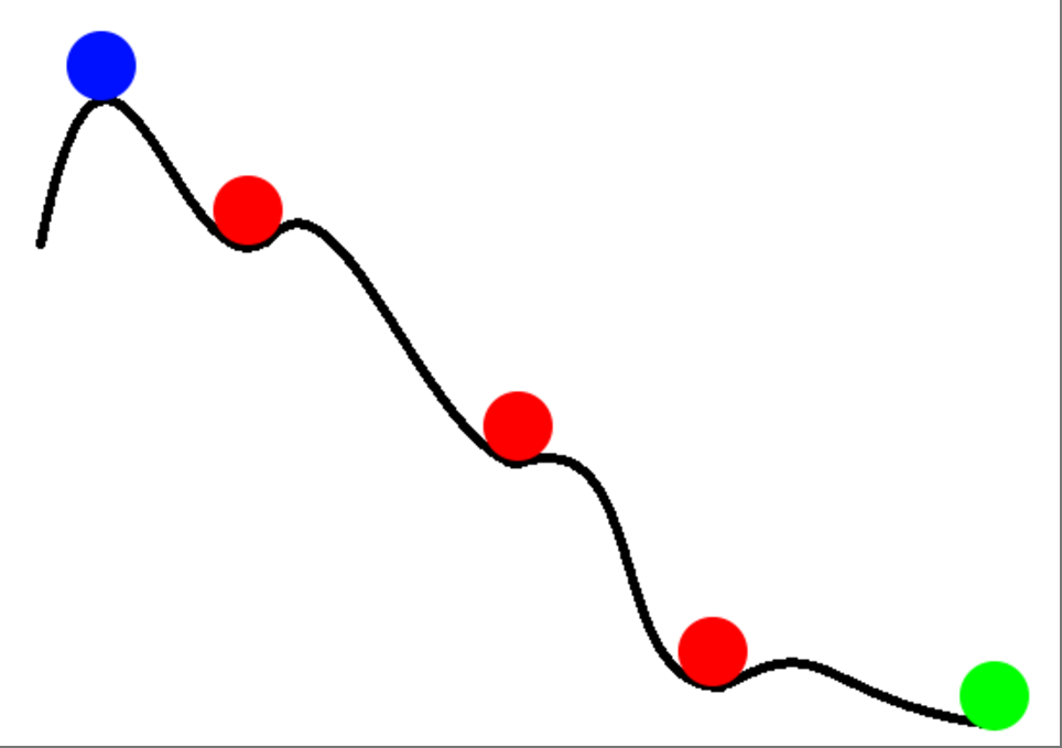 MetaTrader5平台手机版